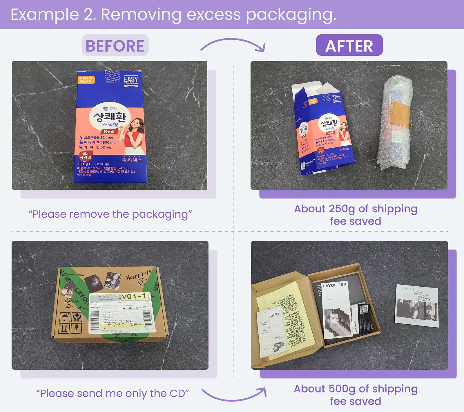 Removing excess packaging when shipping from Korea