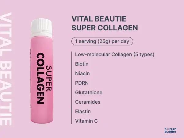Product shot of Vital Beautie best Korean liquid collagen, Super Collagen, featuring pink packaging and ingredient highlights