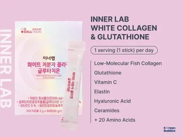 Product image of Inner Lab Collagen and Glutathione powder stick with highlighted main ingredients