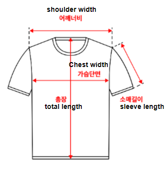 Men's Top Visual Size Guide