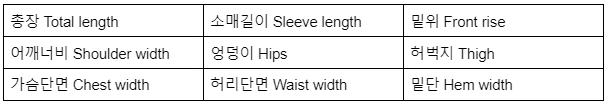 Hanbok size terms