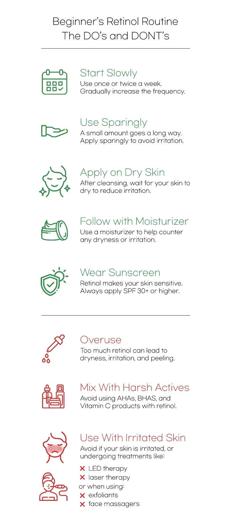 How to use retinol properly: Start slowly by using retinol once or twice a week, gradually increasing frequency as your skin builds tolerance, apply a pea-sized amount on dry skin after cleansing, wait 20 minutes before application to reduce irritation, follow with a hydrating moisturizer, and wear daily sunscreen (SPF 30+) to protect against increased sun sensitivity. Retinol usage precautions: Don’t overuse retinol, as starting with too much can cause dryness, irritation, and peeling—progressively build up to nightly use; avoid mixing it with harsh actives like AHAs, BHAs, or Vitamin C, especially at first, and refrain from using it when your skin is already irritated or undergoing treatments like physical exfoliation, laser therapy, or face massagers.
