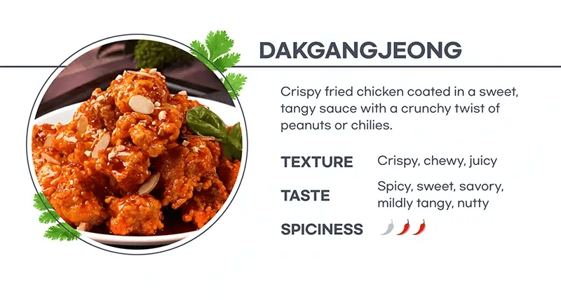 Dakgangjeong, crispy Korean fried chicken glazed in a sweet and spicy sauce, served as a popular comfort food.